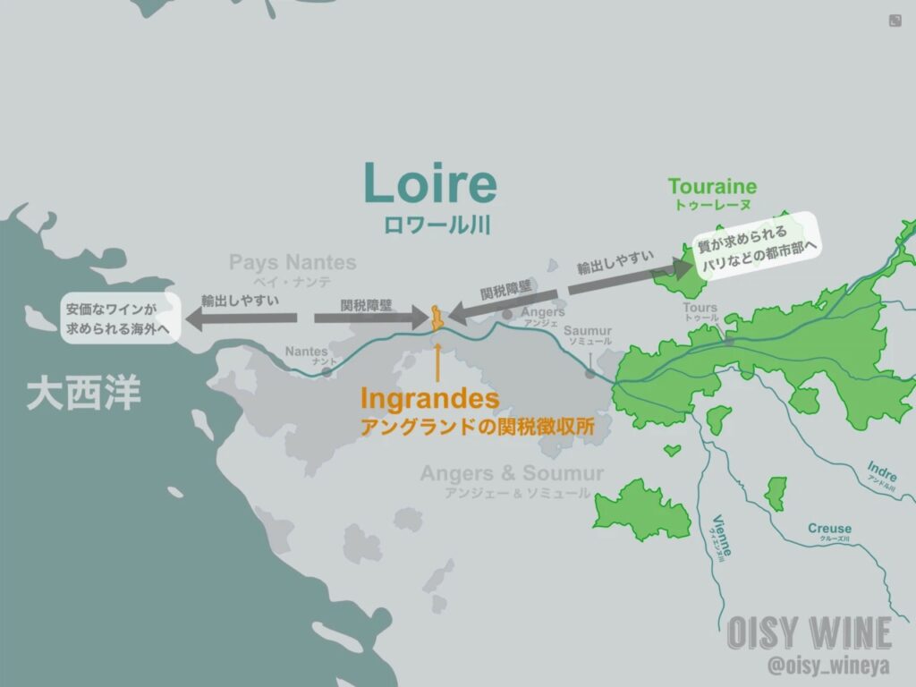 アングランドの関税徴収所