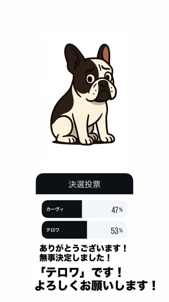 テロワ誕生秘話