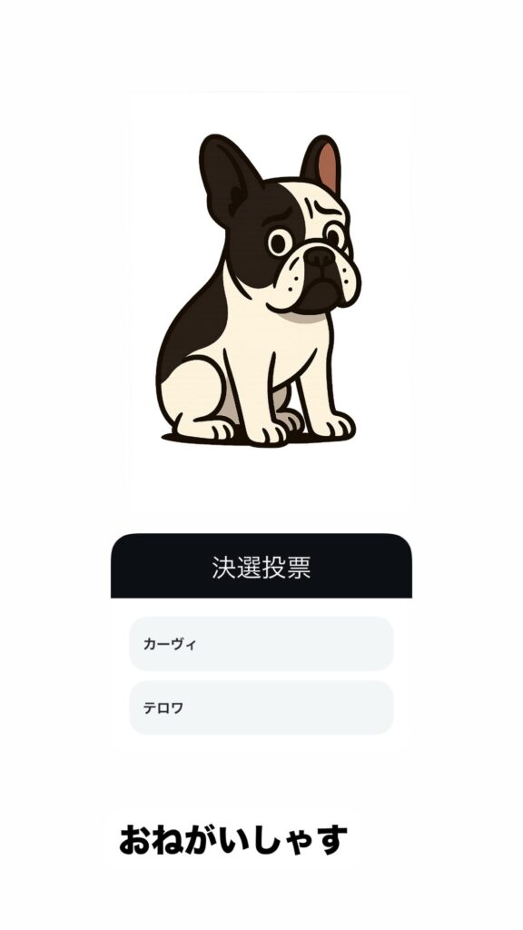 テロワ誕生秘話