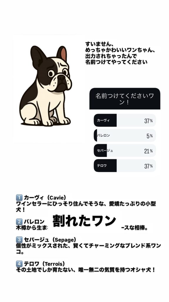 テロワ誕生秘話