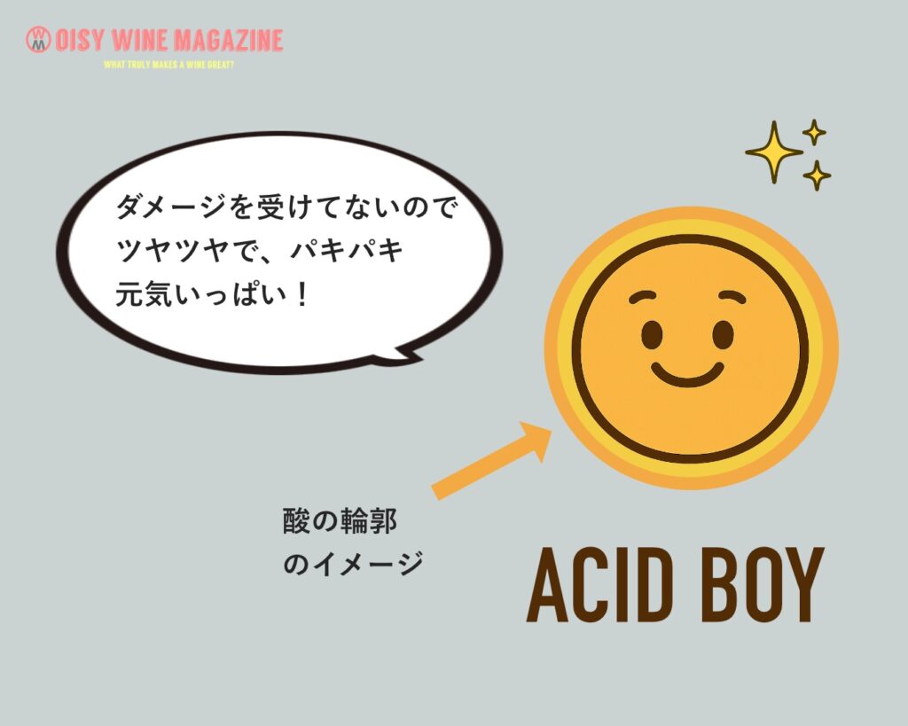 acidkun2
