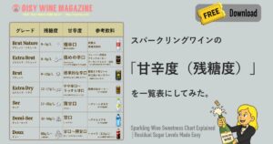 【保存版】スパークリングワインの「甘辛度（残糖度）」を一覧表にしてみた。
